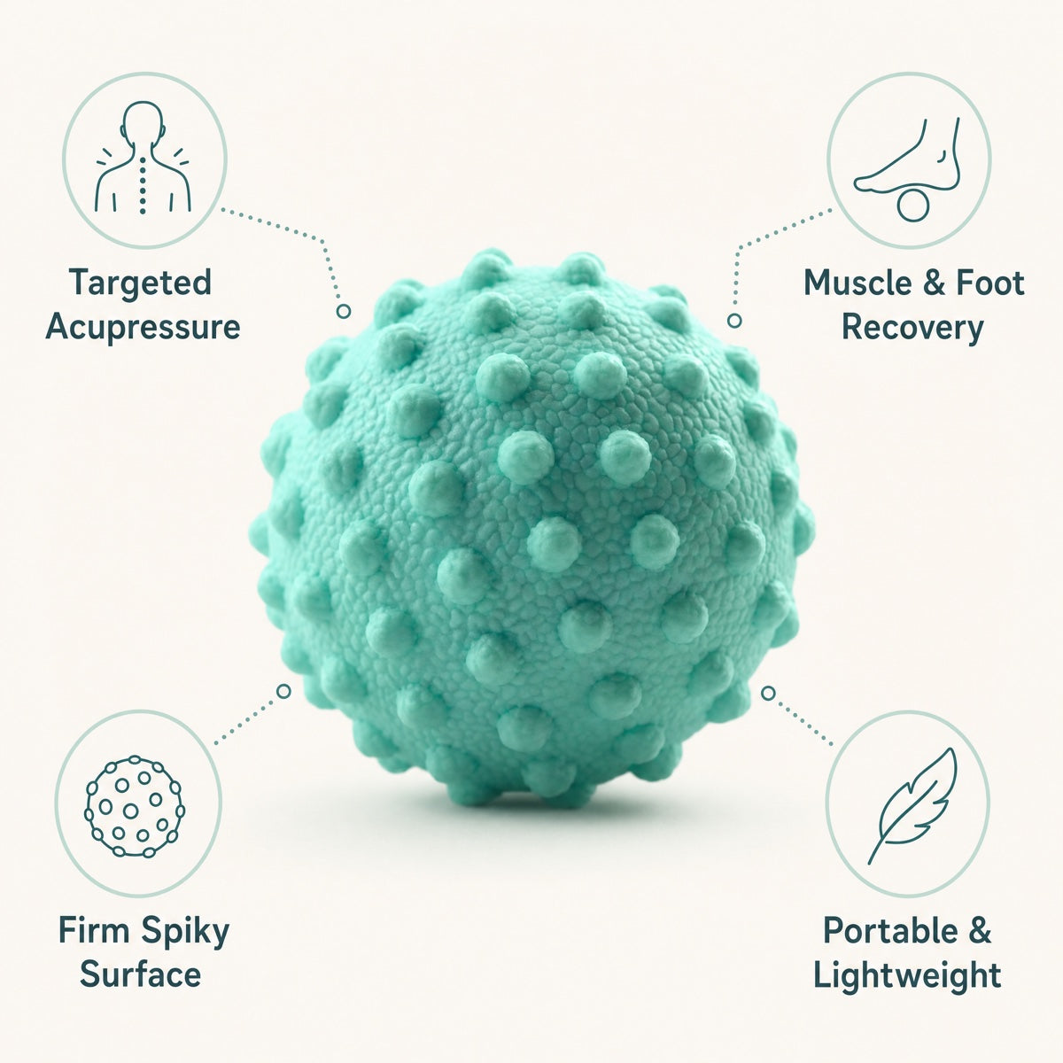 Balle de massage durable Meridian pour le soulagement de la douleur et le fitness